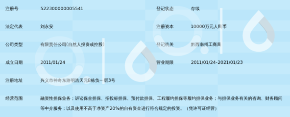 贵州长隆担保 优化融资咨询服务的县域实践与启示