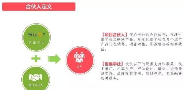 知识付费时代,逻辑思维